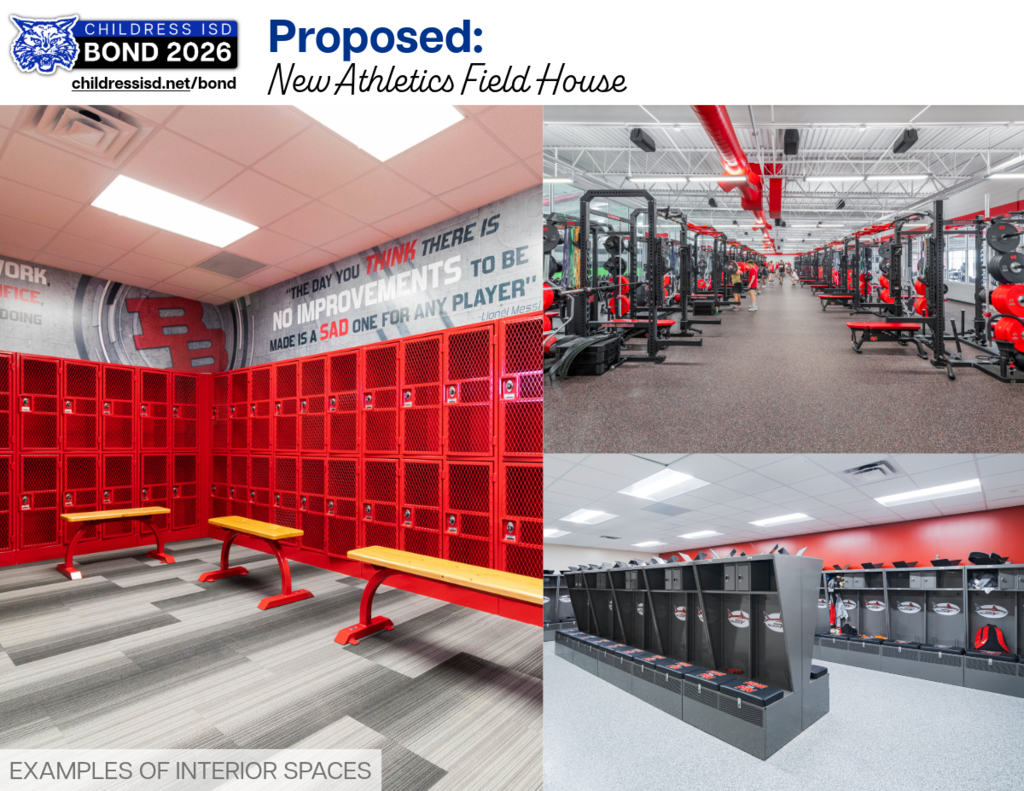 Proposed New Athletics Field House