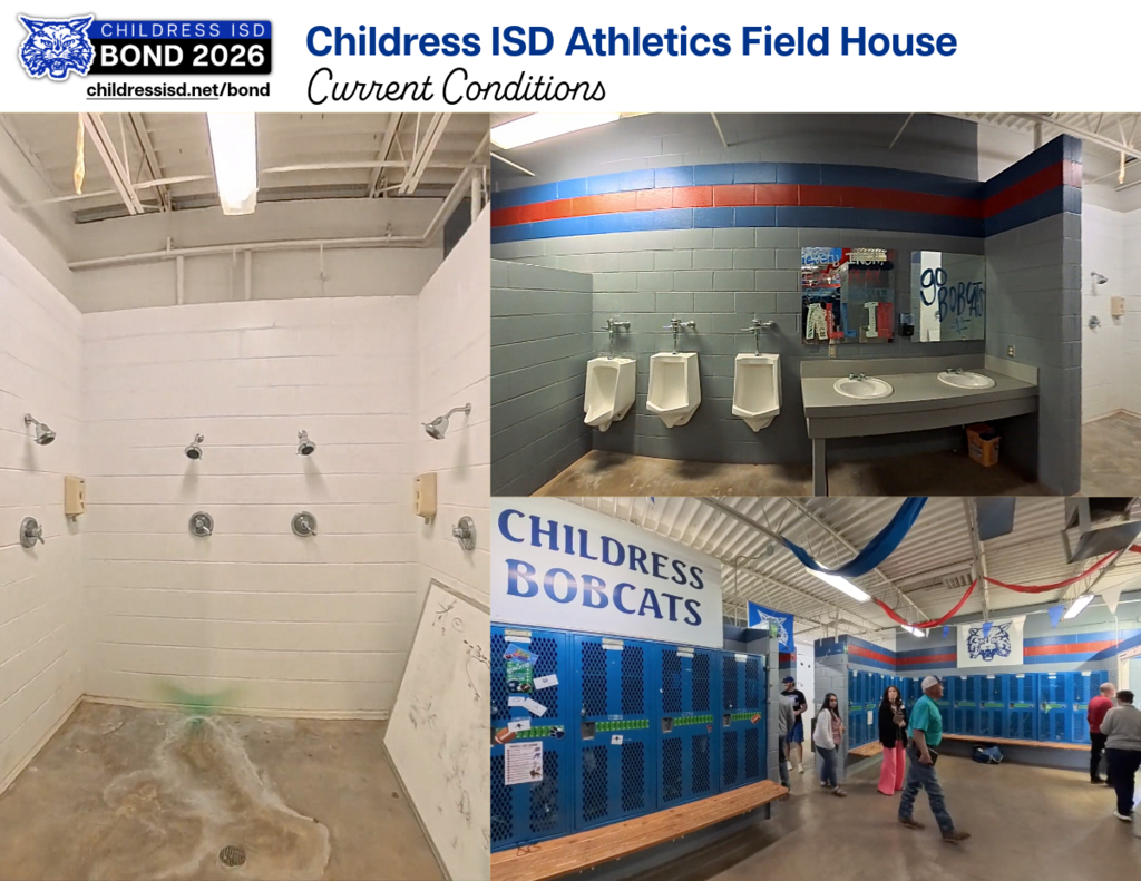 Athletic Field House Current Conditions