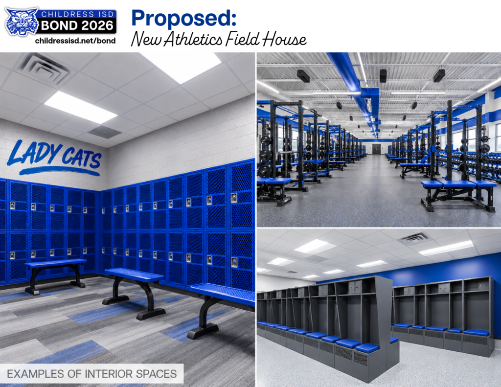 Proposed: New Athletics Field House