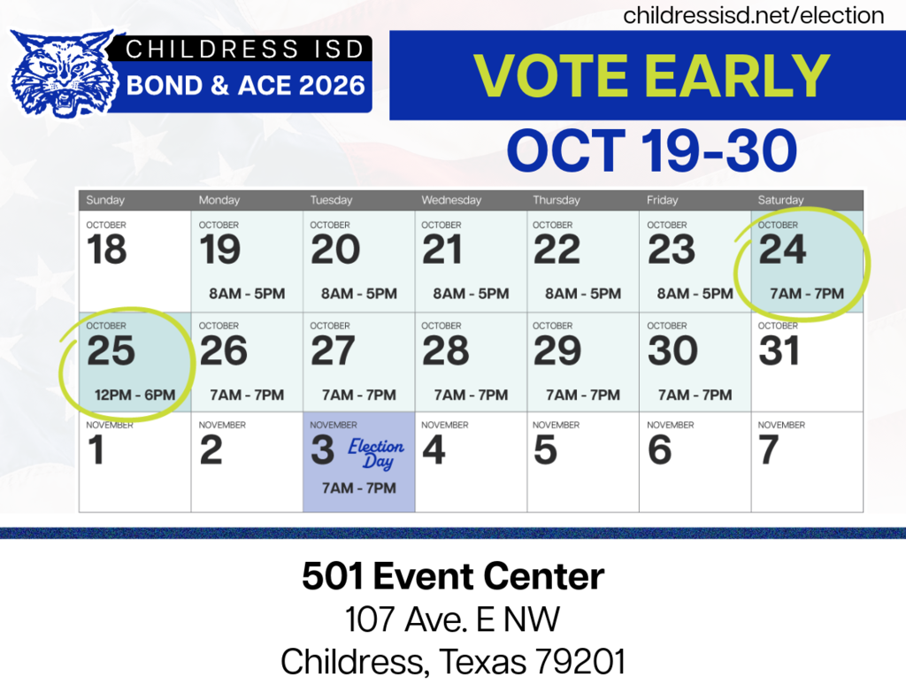 Early Voting