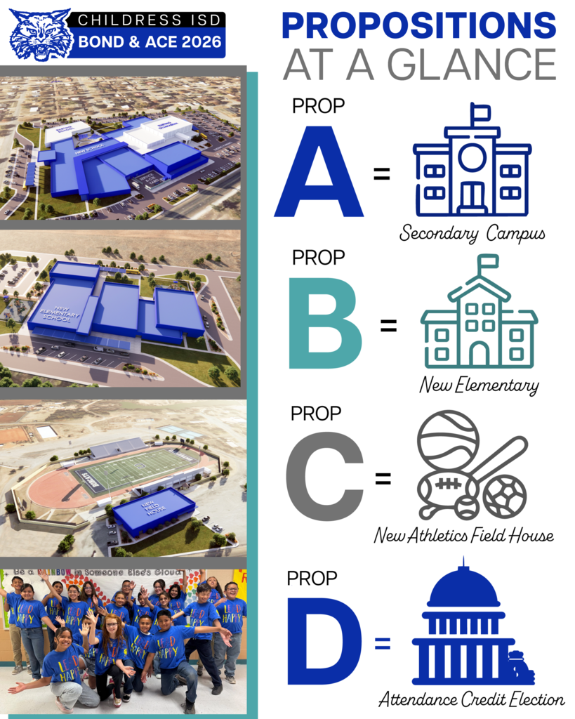 Graphic depicting Bond Propositions A, B, C, & D