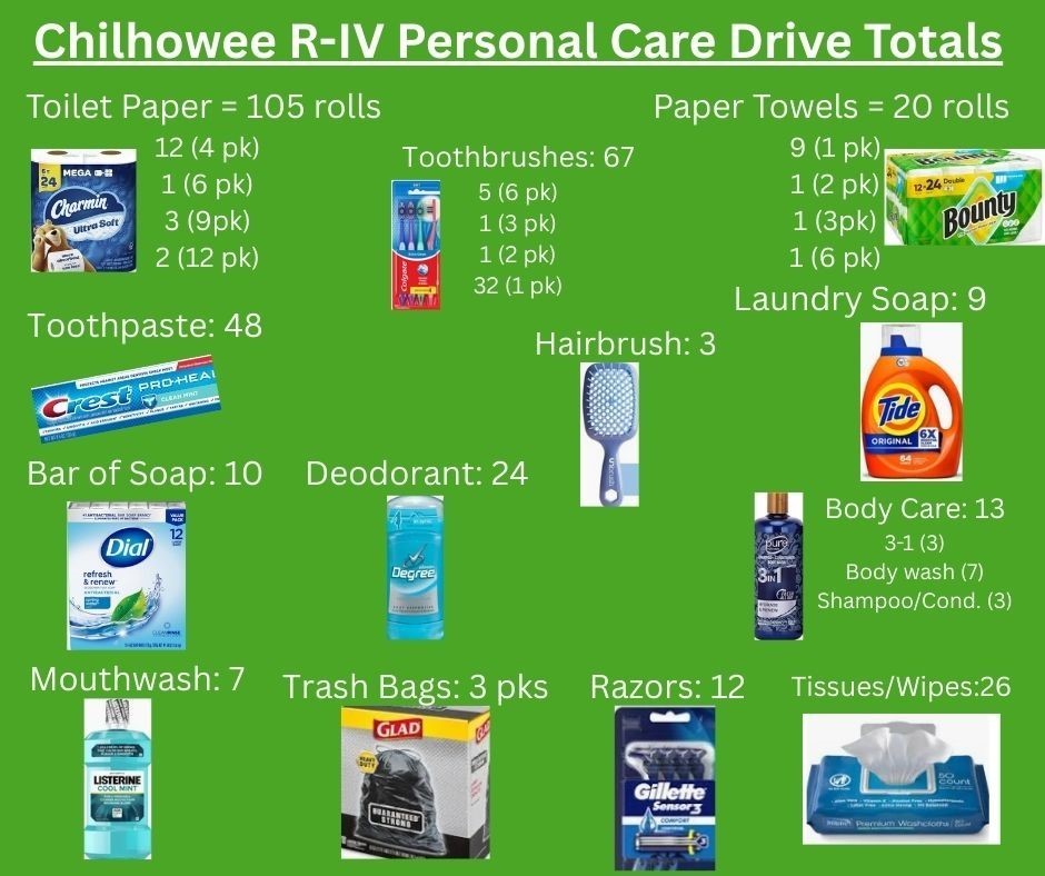 Personal Care Drive