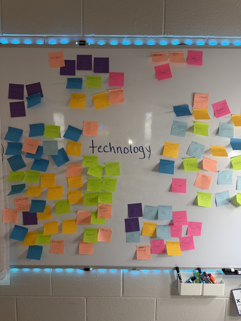 Post-it note activity