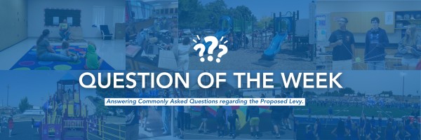Question of the Week
