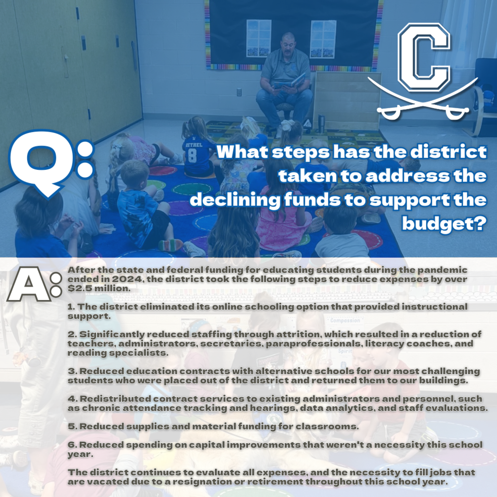 Levy Question September 29th