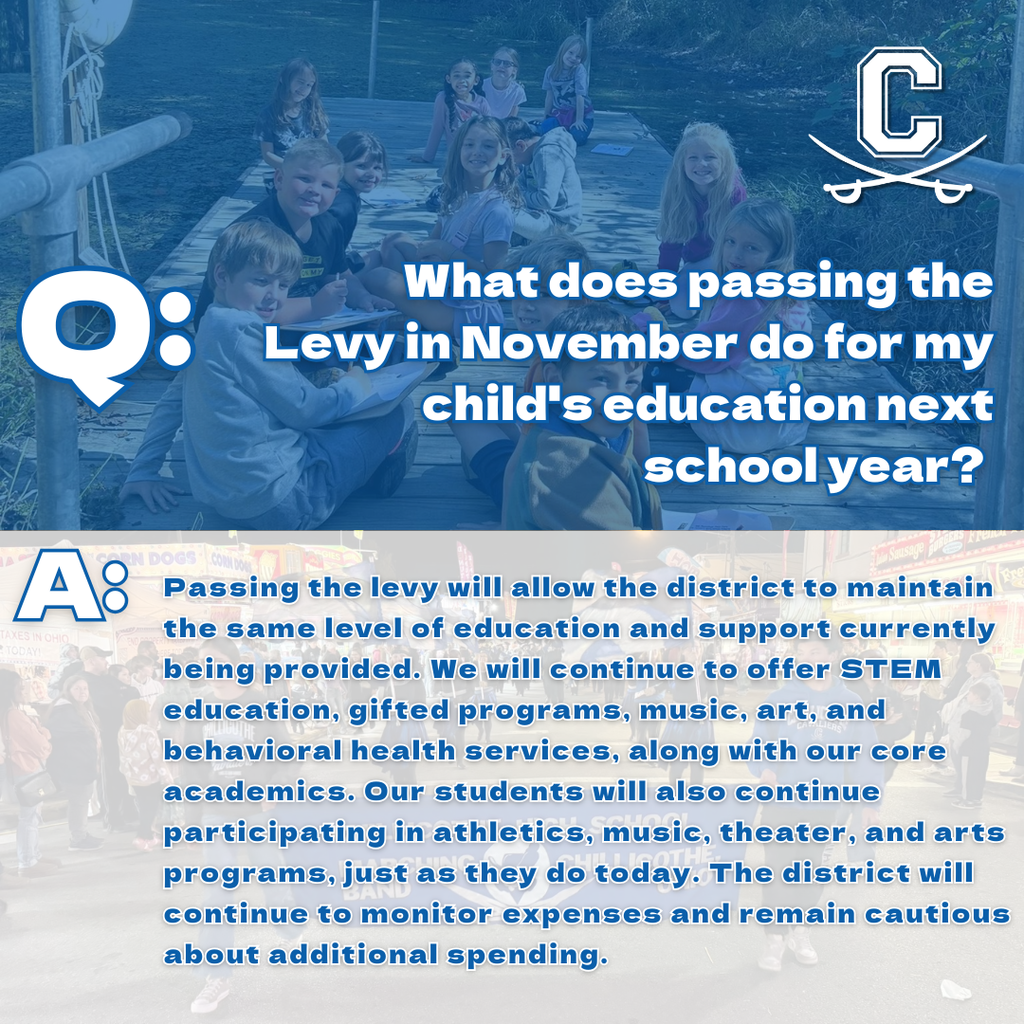 Question of the Week