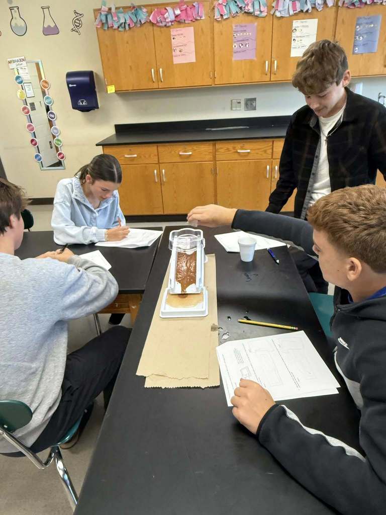 water erosion lab