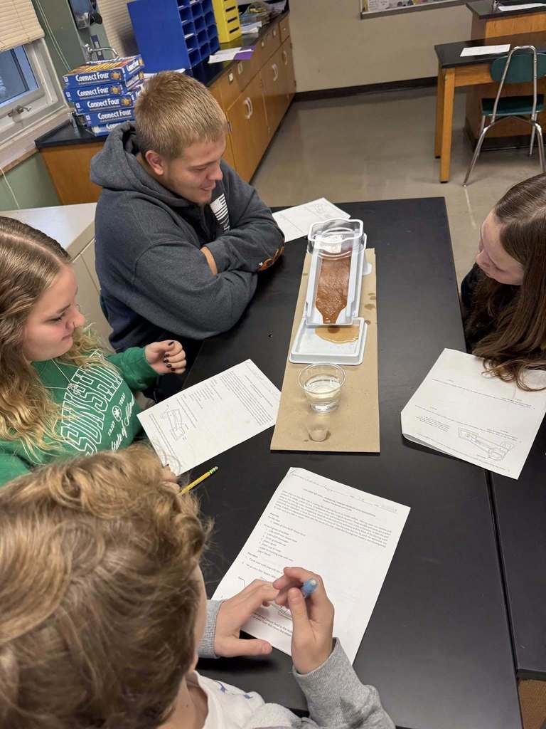 water erosion lab
