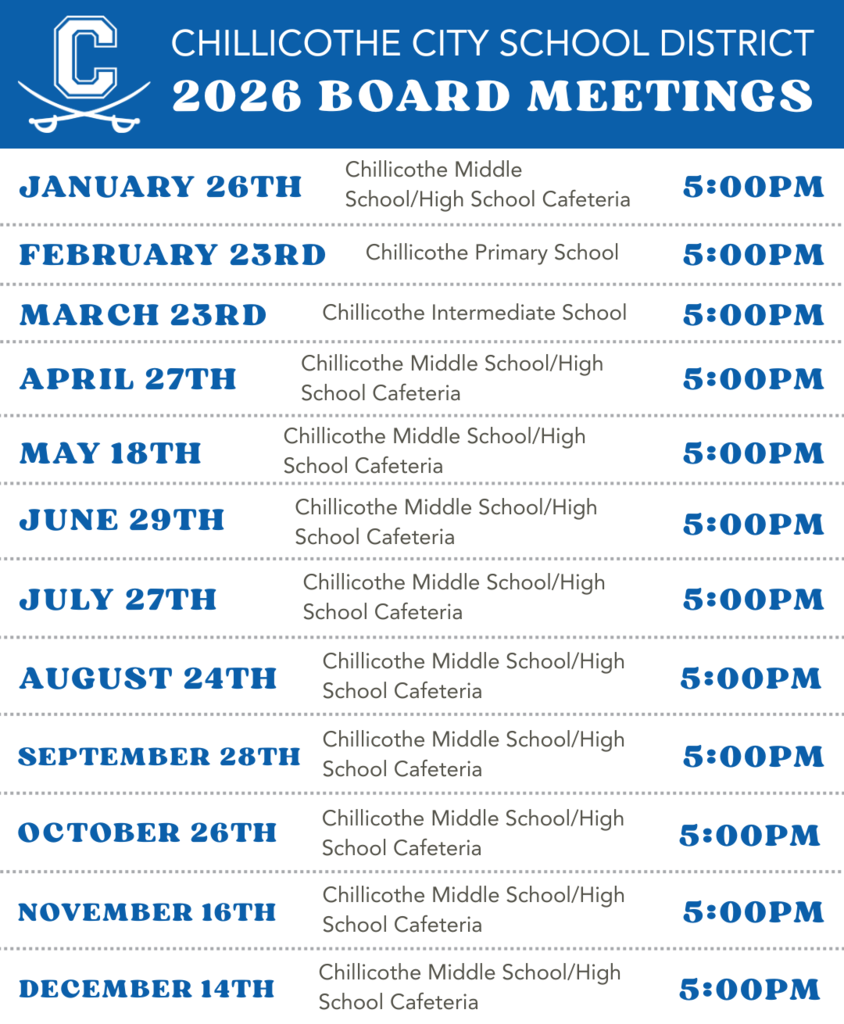 Board Meeting List