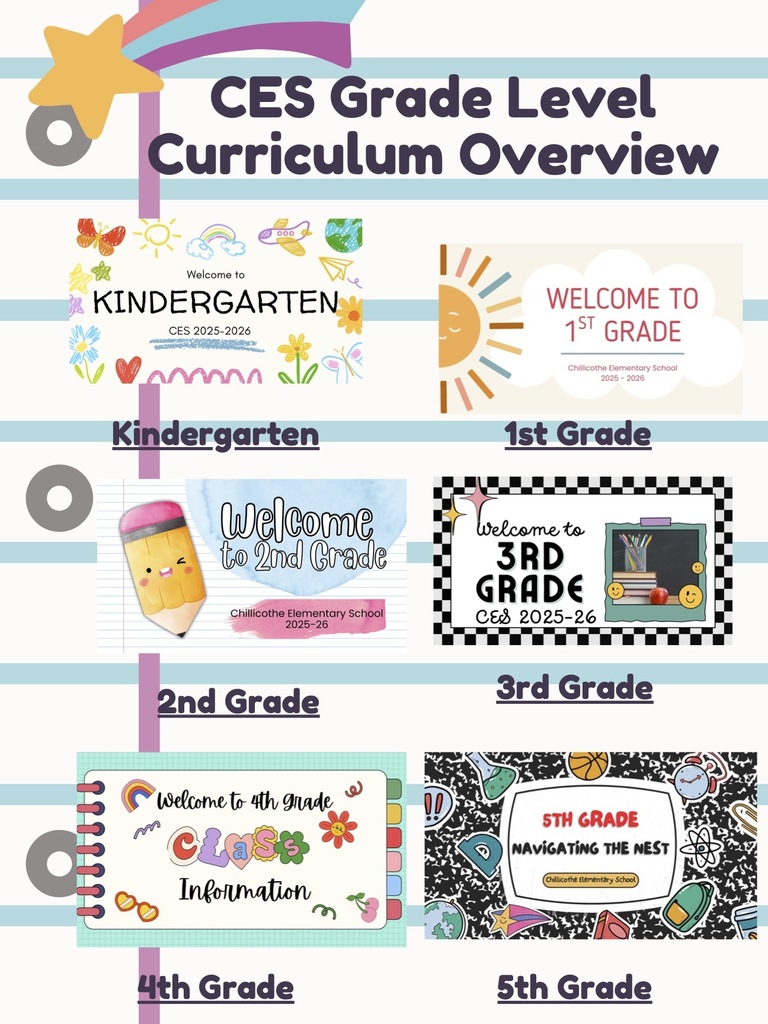 K-5th Curriculum Overview