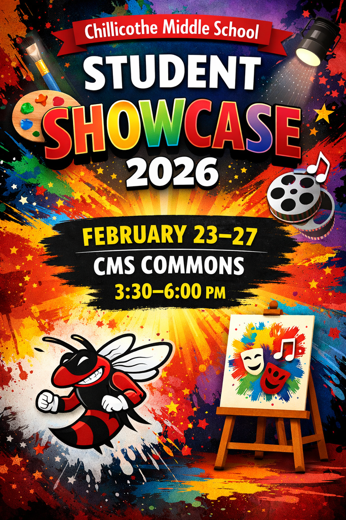 CMS ShowCase