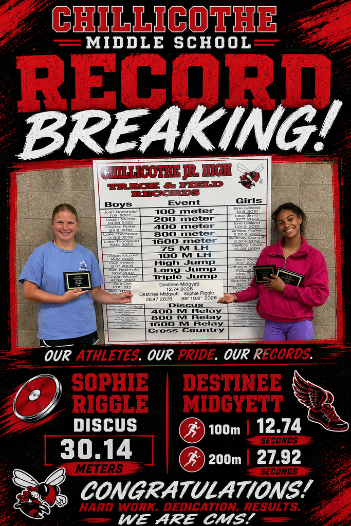 Record Breakers