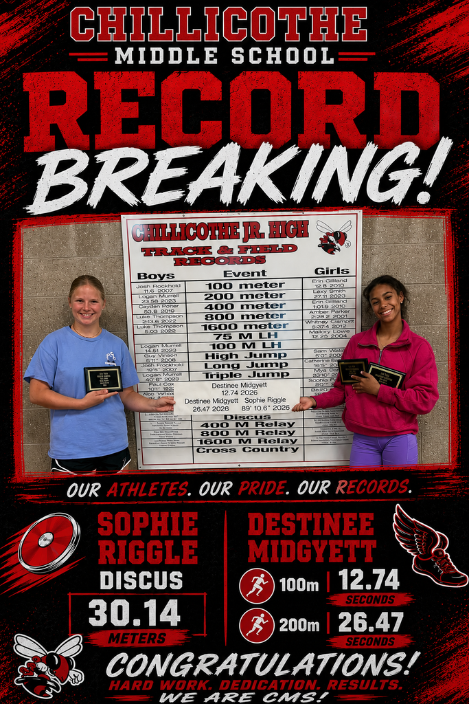 Record Breakers