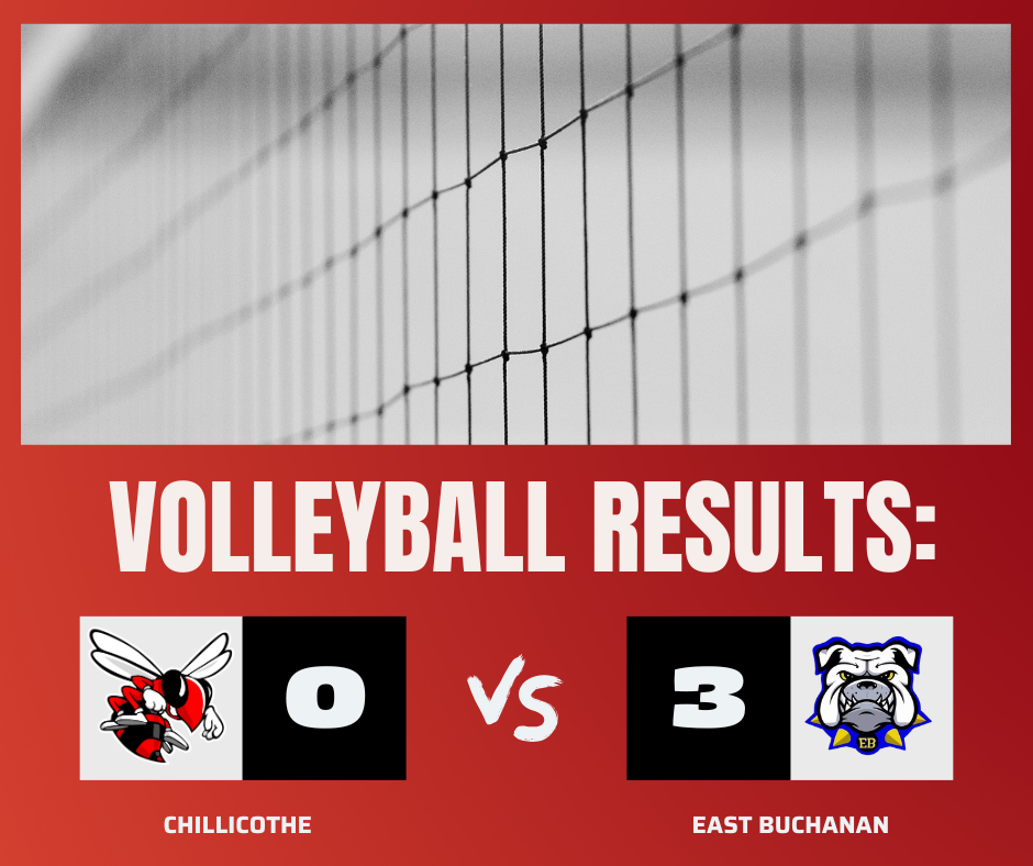 Volleyball Results vs. Mid Buchanan