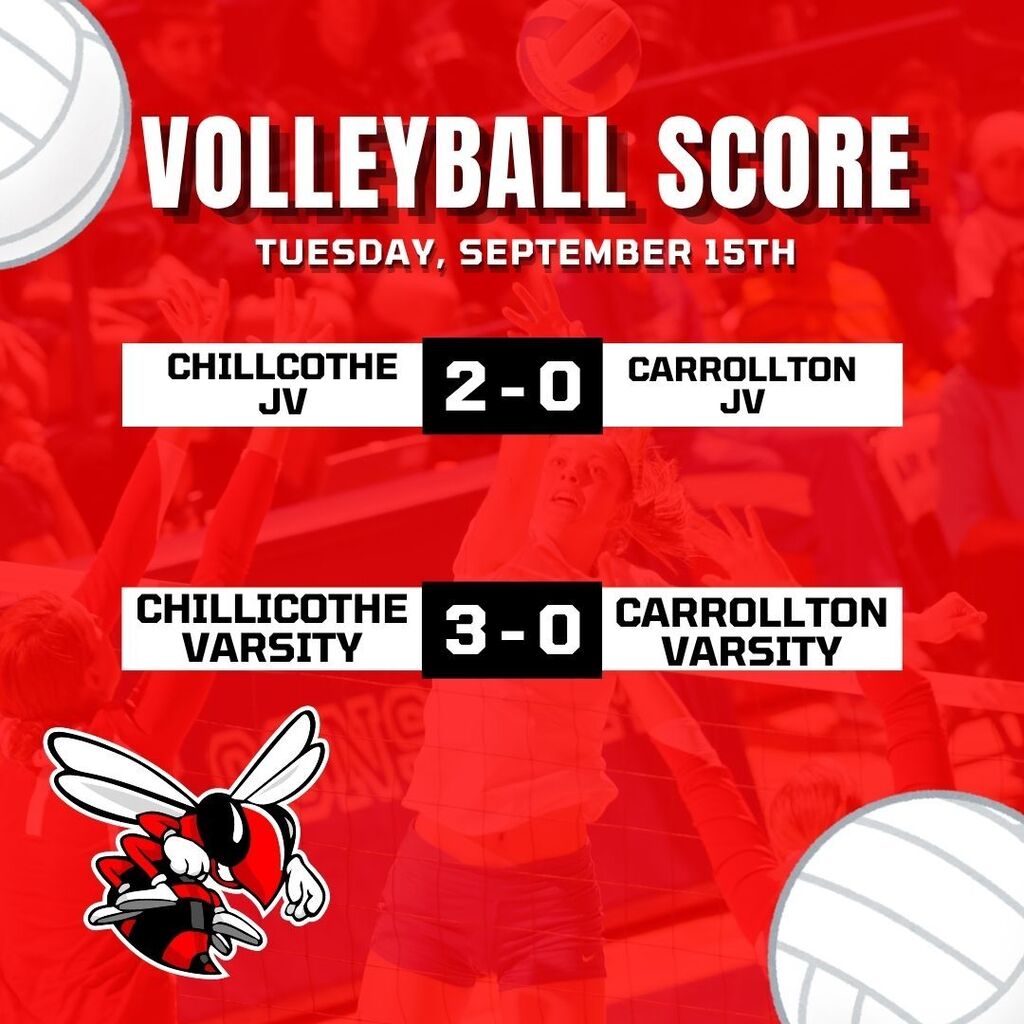 Volleyball Results vs. Carrollton