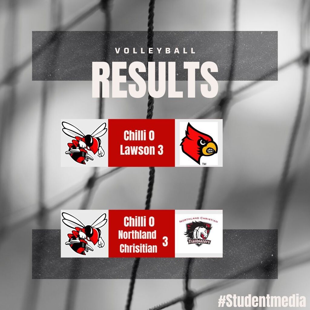 Volleyball Results