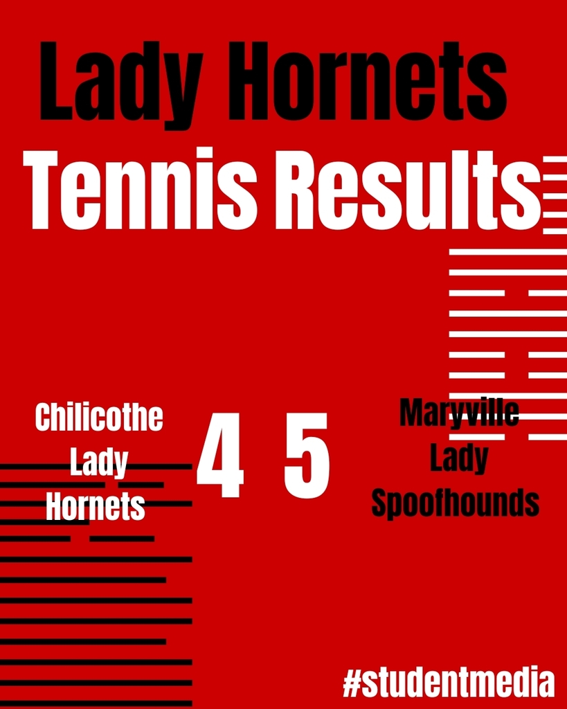 Lady Hornets Tennis Results Against Maryville 