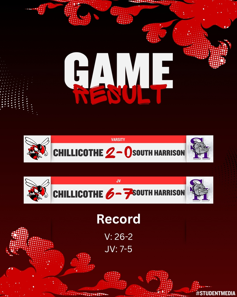 Game results