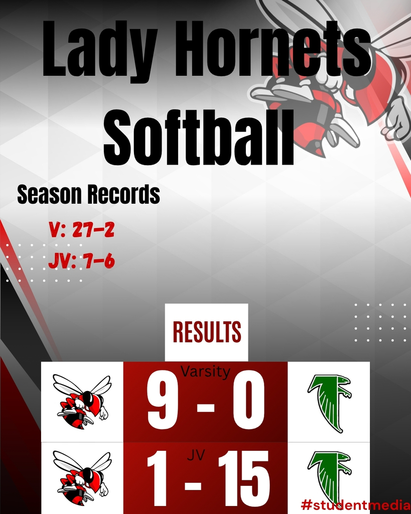 Lady Hornets softball results