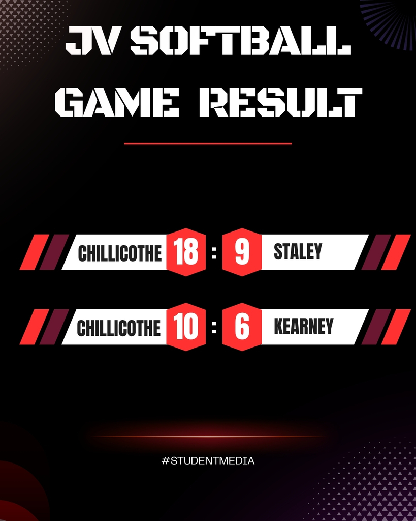 JV game results