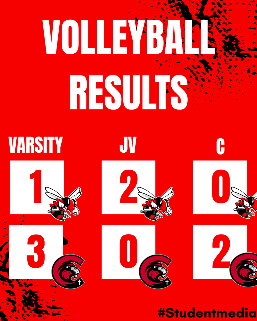 Volleyball Results, Chillcothe Varsity 1, St.Joe Christain 3, Chillicothe Jv 2, St.Joe Christain 0, Chilliocthe C 0, St.Joe Christain 2