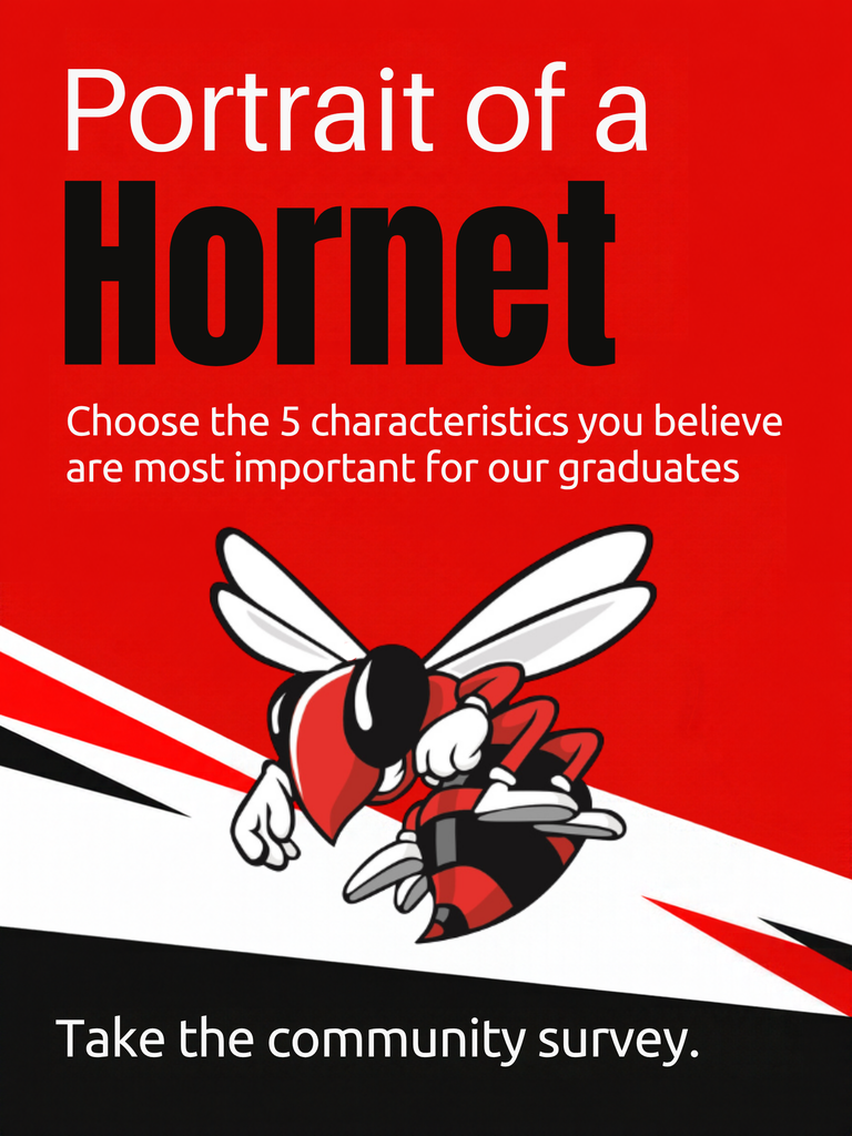 Portrait of a Hornet. Choose the 5 characteristics you believe are most important for our graduates. Take the community survey.