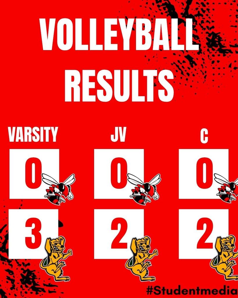 Volleyball Results vs. Maryville!