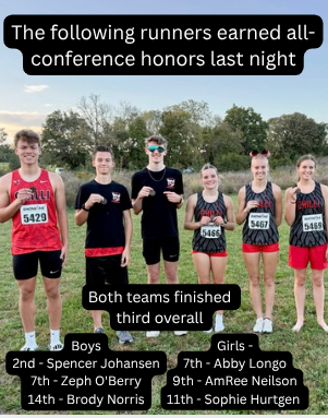 Runners that placed