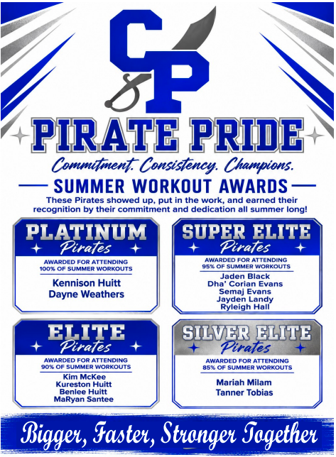 Summer Awards