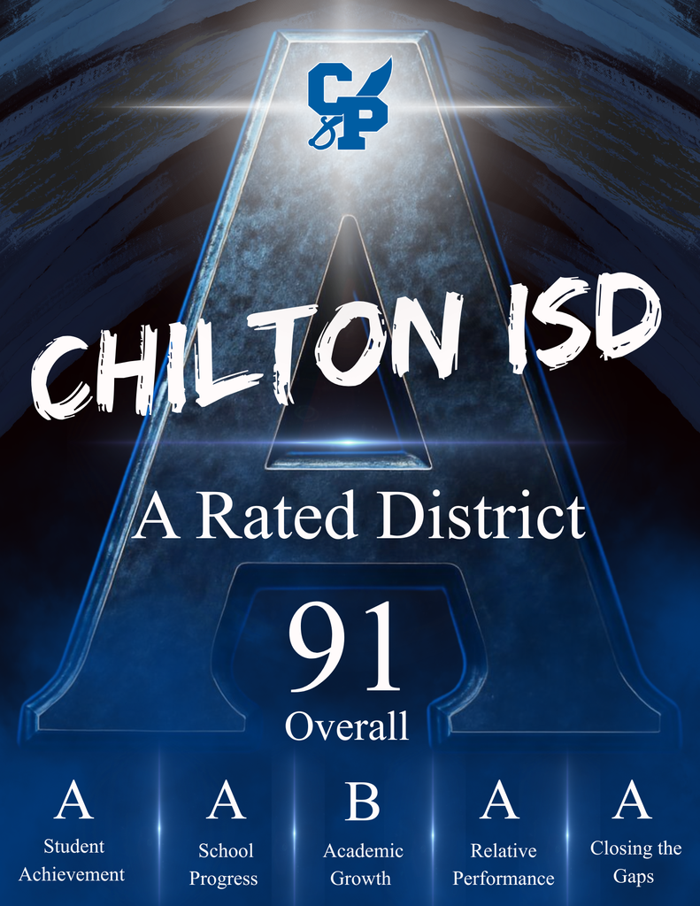 A rated