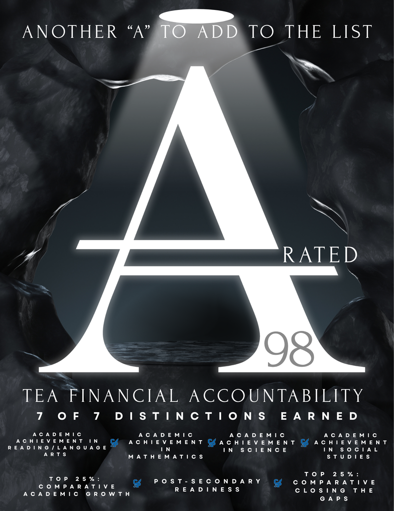 a rating 