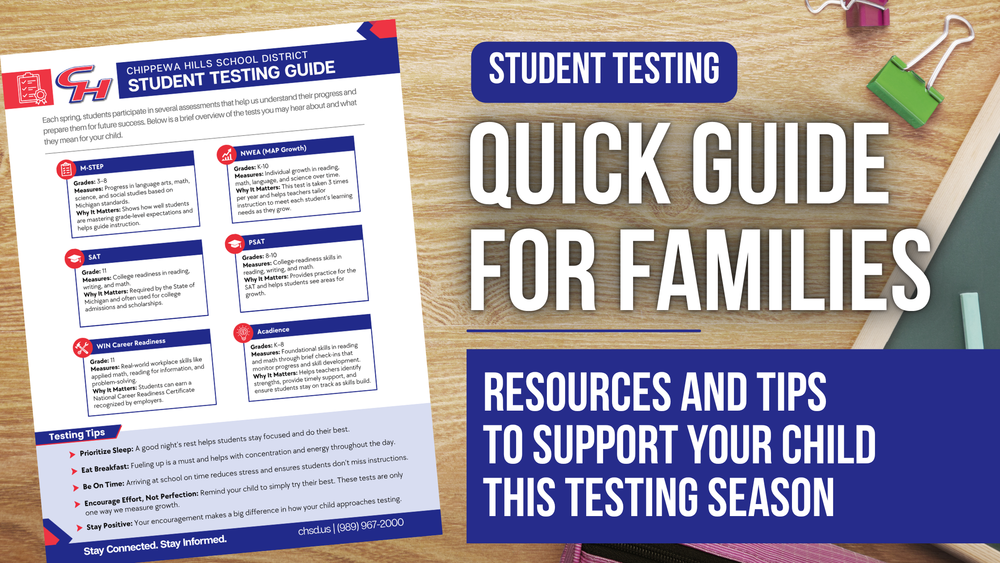 Student Testing : Quick Guide for Families