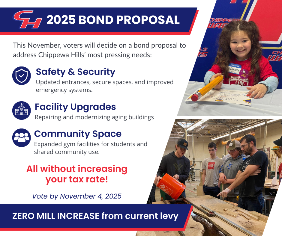 2025 Bond Proposal
