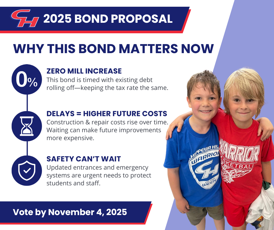 Bond Proposal: Why Bond Matters Now