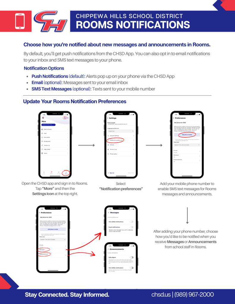 Setting Rooms Notifications