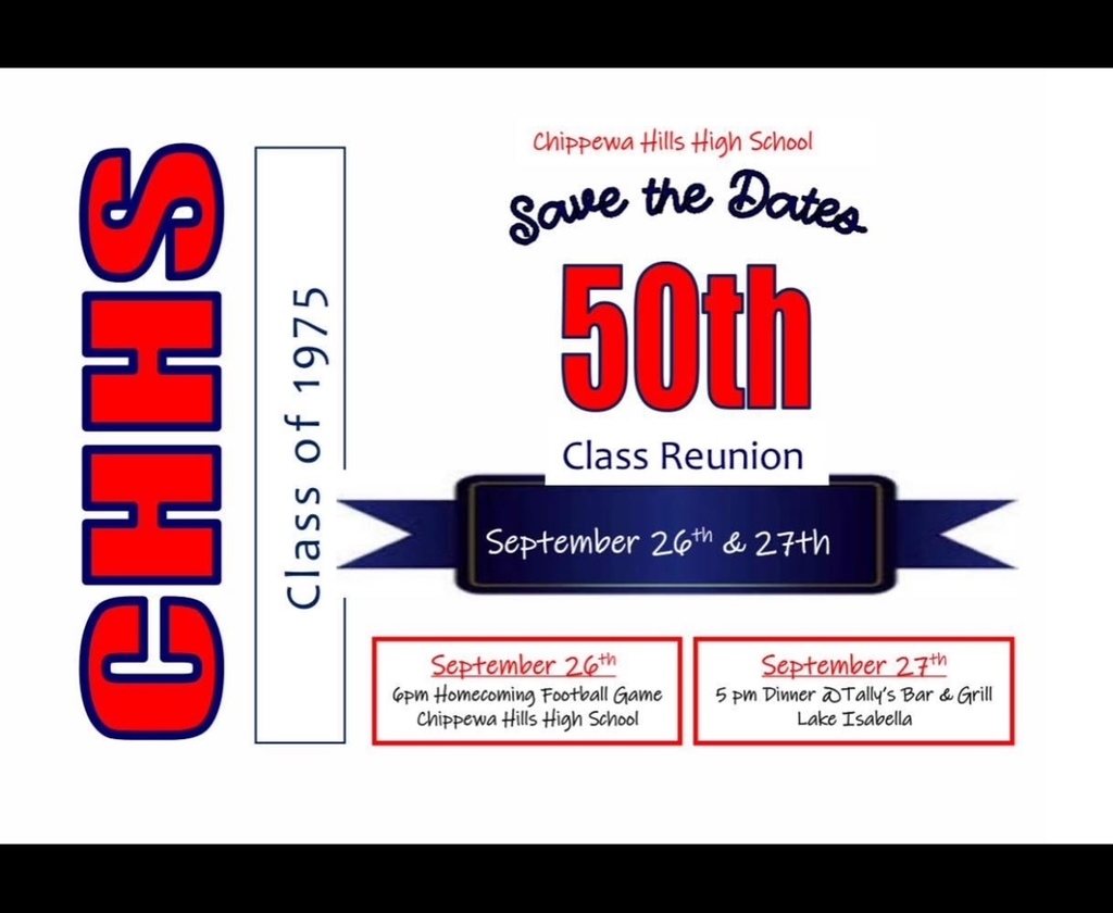Class of 1975 Reunion