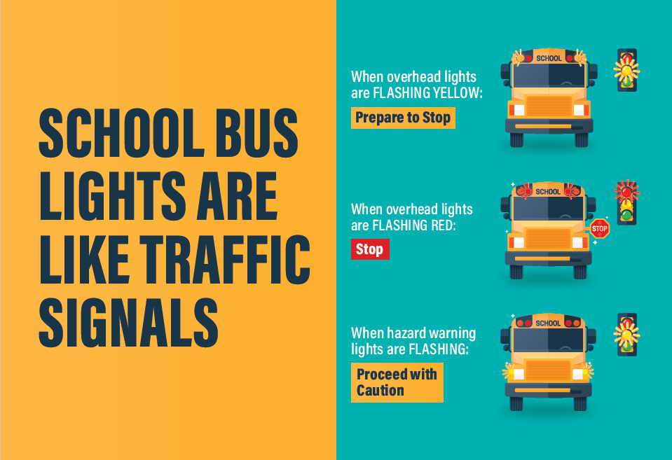 School Bus Safety Week