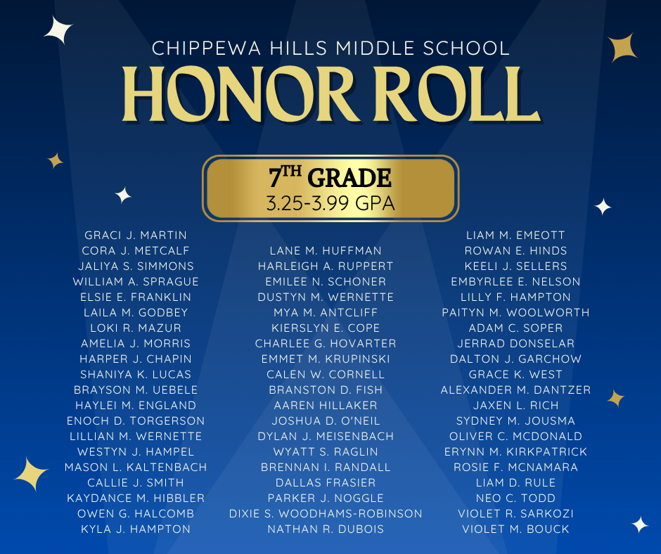 Honor Roll