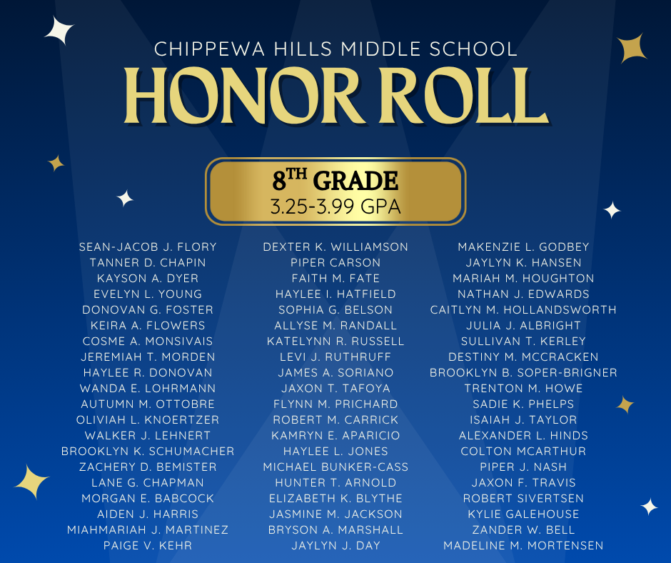 Honor Roll