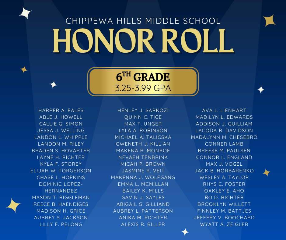 Honor Roll