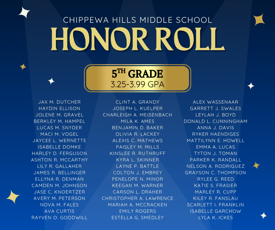 Honor Roll