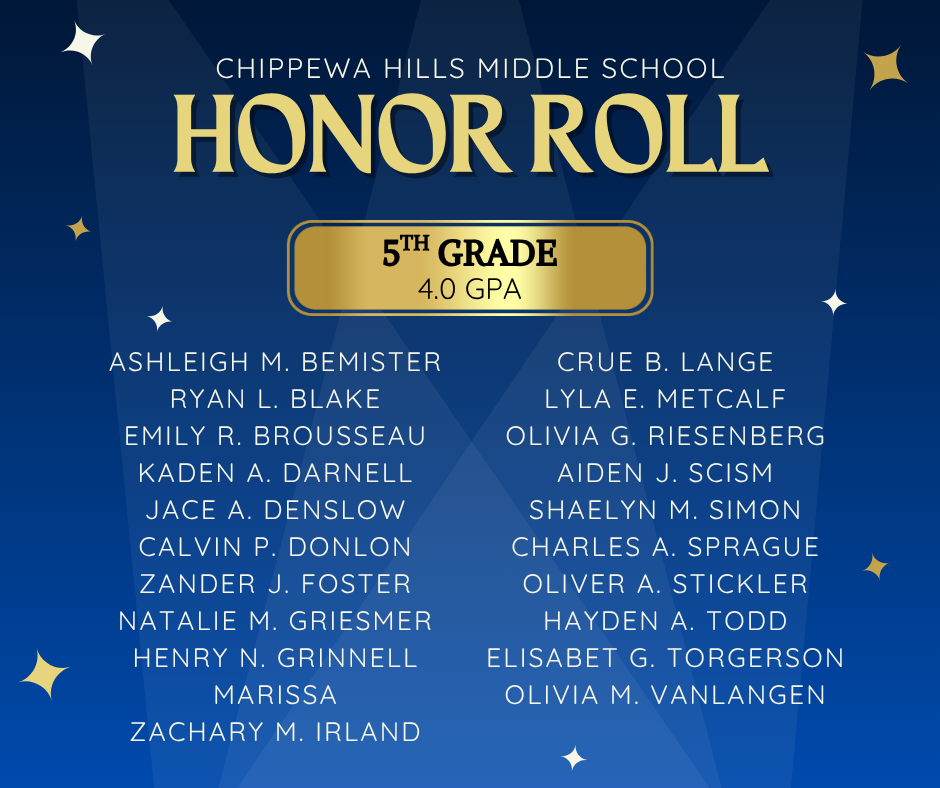 Honor Roll