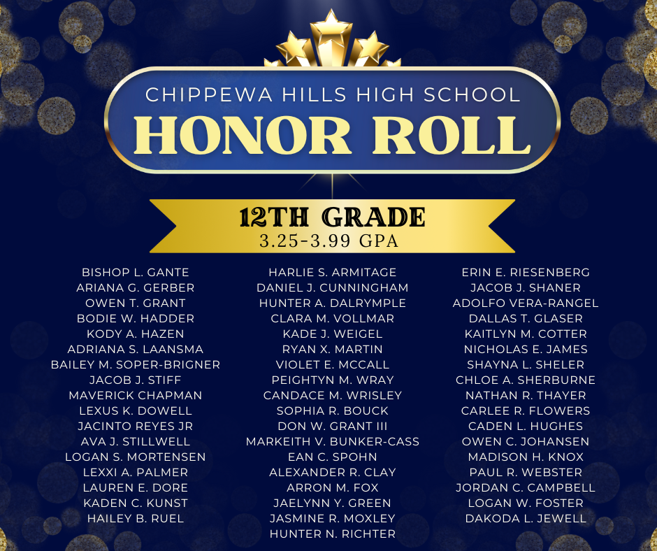 Honor Roll