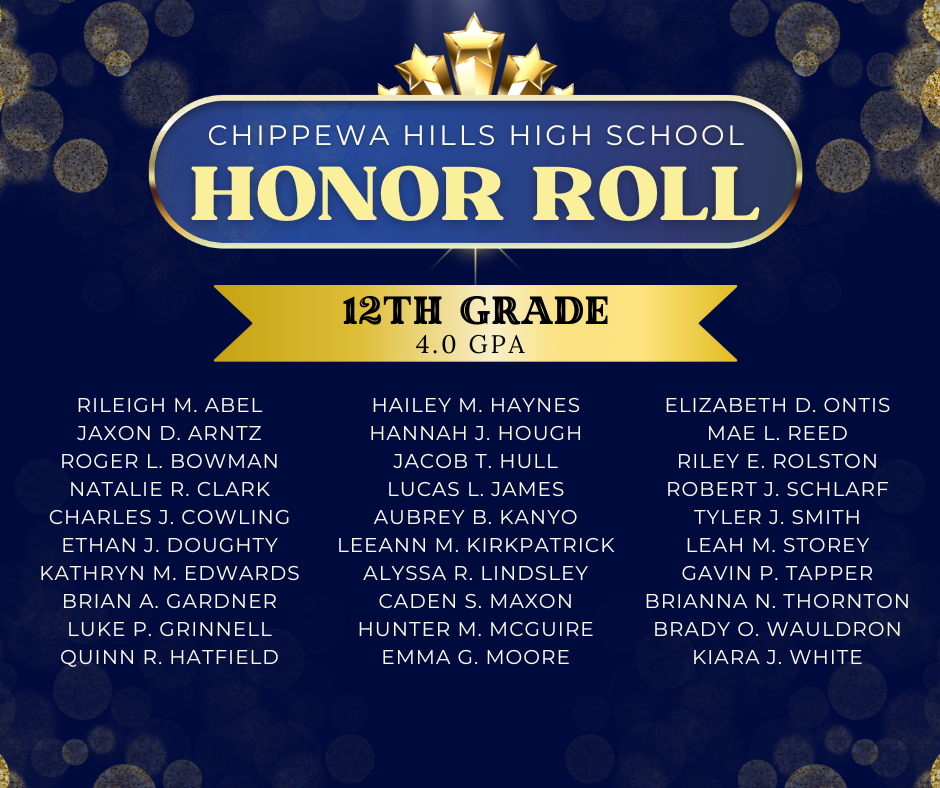 Honor Roll
