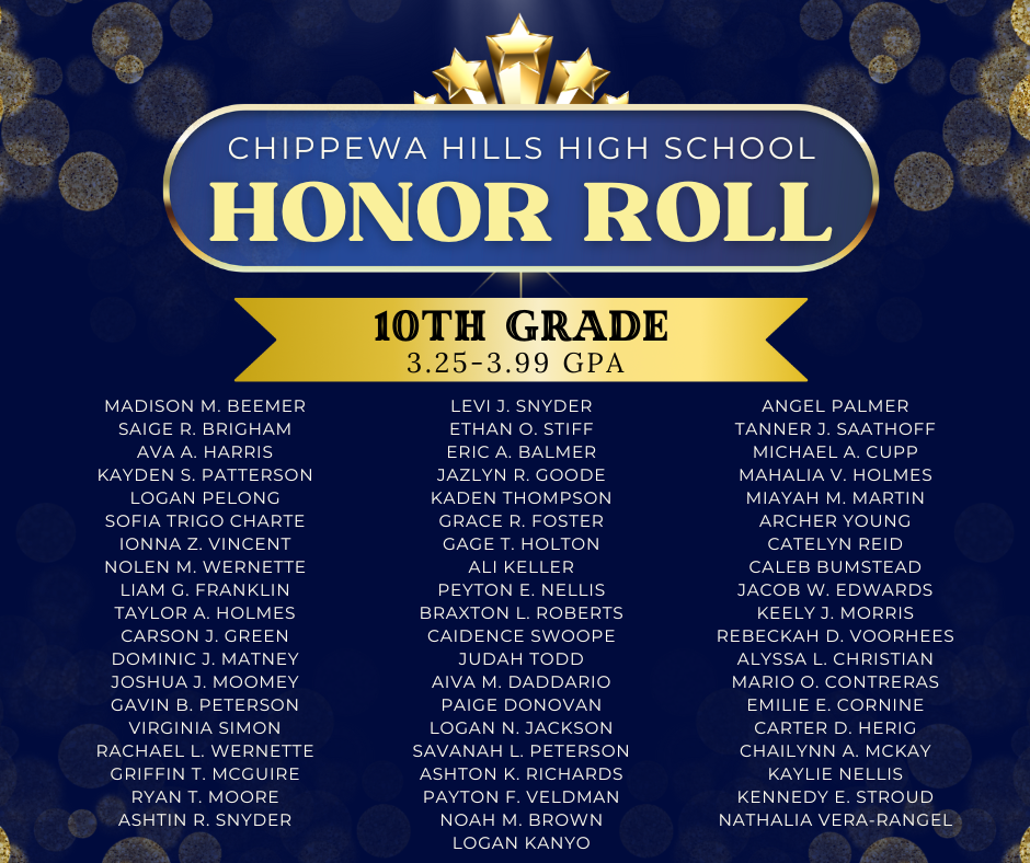 Honor Roll