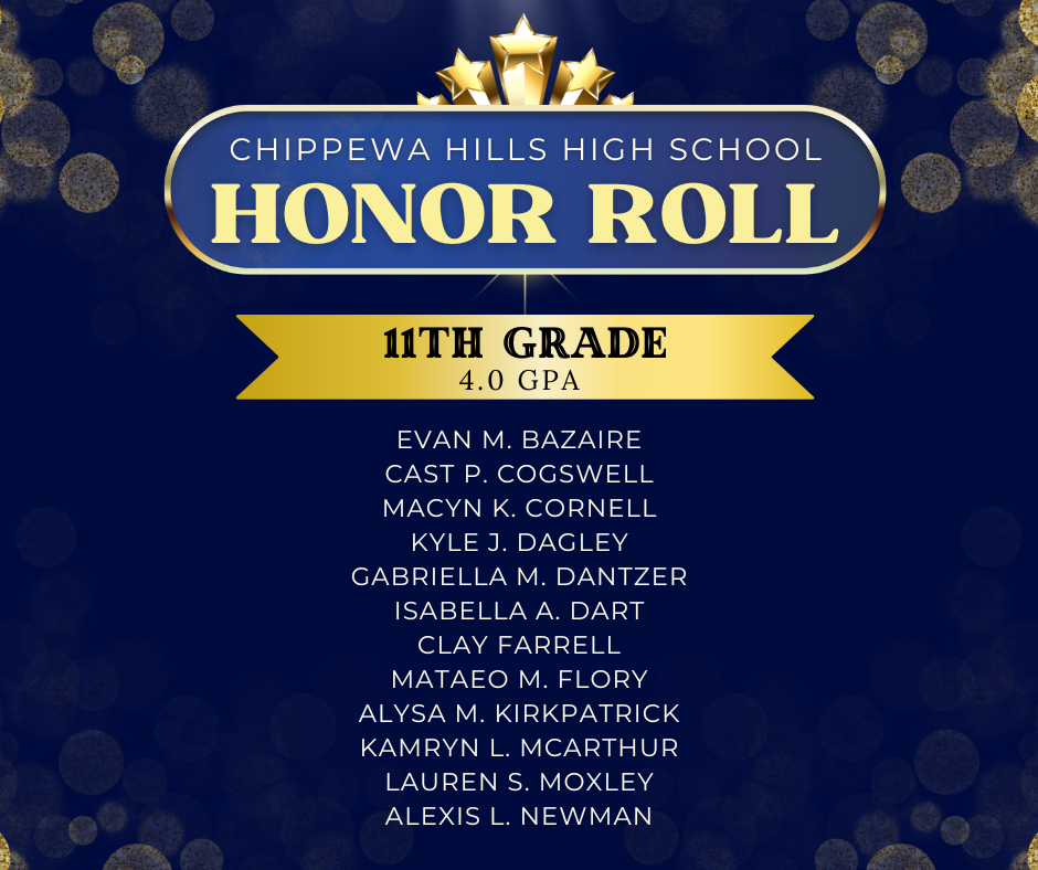 Honor Roll