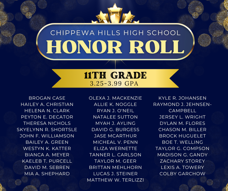 Honor Roll