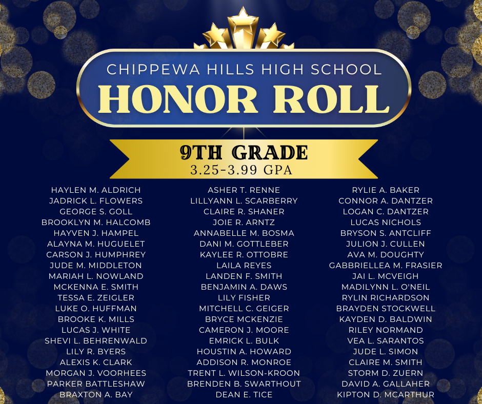 Honor Roll