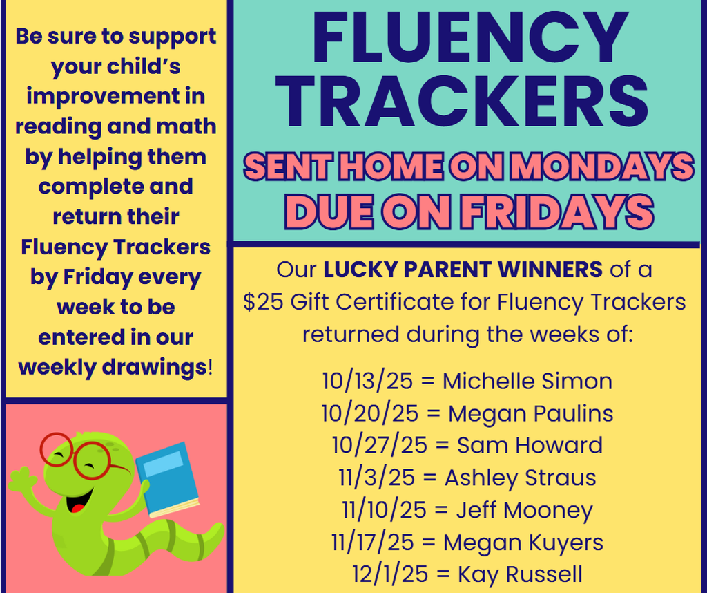 Fluency Trackers