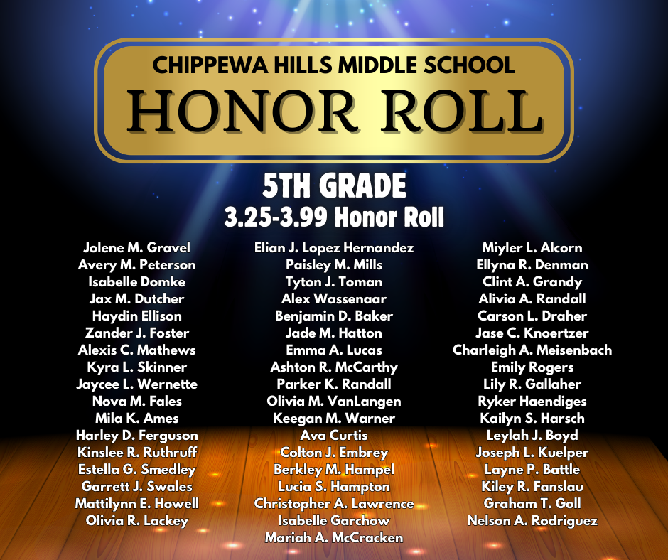 Honor Roll